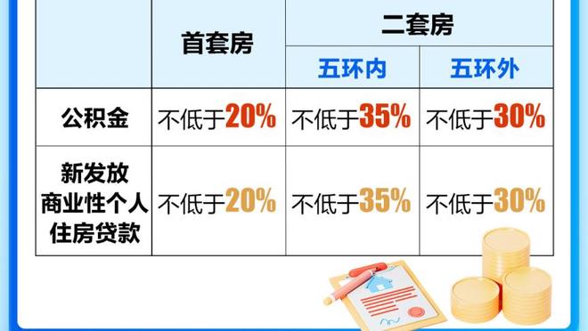 追梦2012-13赛季以来被禁赛6次 追平考辛斯并列联盟最多